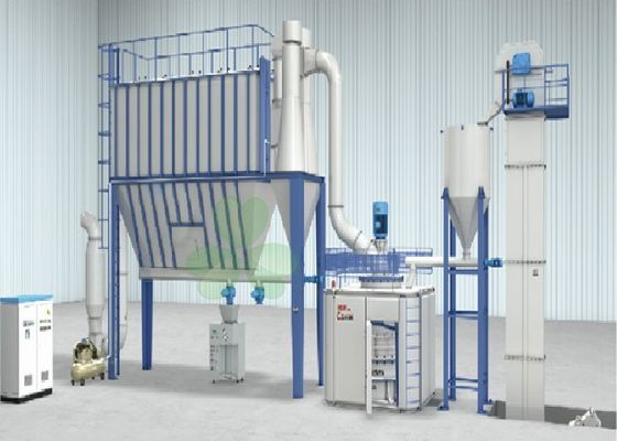 중국 Ultrafine 탄산 칼슘 가는 선반 기계 3 엘리베이터 SCM800 협력 업체